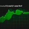 ₹१० के ये शेयर २०२६ में दे सकते हैं 'आखा रिटर्न'